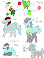 Hybrid sets: Shaymigs and Keldyrems  by Shinxtailes