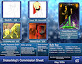 Commission Sheet May 2016