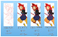 Price Sheet summer 2016 by FleurDeLynx
