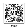 Chole by malik12