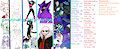commish info