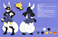 :c: Yzi ref sheet