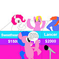 MLP Tales' Melody Whammy