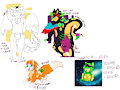 price sheet by VoNN3s