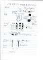 My attempt at Warhorse's Equipment by Skerritt