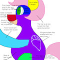 How I Draw Ponies