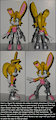 SGW Bunnie for anon