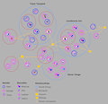 Basic character info by Vraptor140