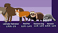Animal Size Comparison Chart