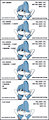 COMMISSIONS INFO 2016 - CELL SHADED AND SOFT SHADED PRICES
