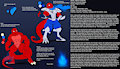 Jeffron refsheet