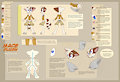 Mace Plush Style Guide