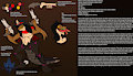 Carnivon ref-sheet