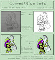 need feedback - Commission information