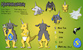 Char Sheet by Roukara
