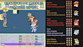 YCH RPG Progress Report