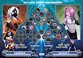 Tournament of Champions - Crest of Valor DLC by LazyBunni