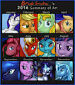 Summery of Art 2016