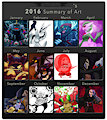 2016 Summary of Art