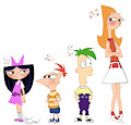 Phineas and friends