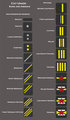 Cat Union - Rank and Insignia