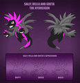 Sally, Bella and Gretta my first pokemon team member