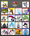 Pokemon Favorites Chart (Generation 7 Edition)
