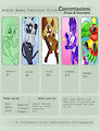 Comission price sheet by Discustang