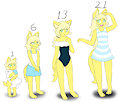 Lauir's Growth by Lamia