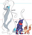 Nova, Thatch, and Dorian