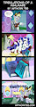 Tribulations of a Mailmare