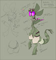 Roksim's mini-reference sheet! by Roksim