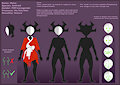 Matar reference sheet