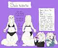 Happy Campers character sheet - Sandra & Emily