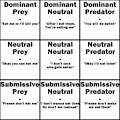 Vore Personalities by NomyNoms