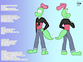 Jimmy Basil-lisk - ref sheet