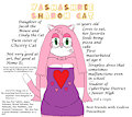 Yashashree Cat