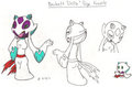 Chillie Reference