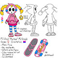 New Shygal Character - Mixtape