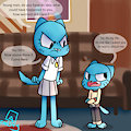 Nicole Spanks Gumball Part 1 by damntohell0