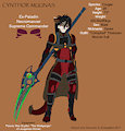Cynthor Muunas by Evangellos