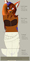 2017 Price Sheet by WindblownRebel