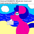 Sweet Rainbow Answer 1