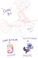 Witch YCH-collab with Skeledoqe OPEN