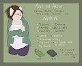 Meet the Artist - Ninnie