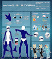 Mako Ref Sheet - By Toast435