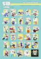 Sid telegram stickers