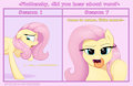 Character development by AugustBebel