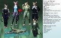 Kitty Outfits by PLasticFrogCG