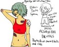OC Sheet: Mary Santos by hyacinthblack